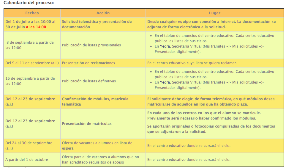 Calendario distancia 20