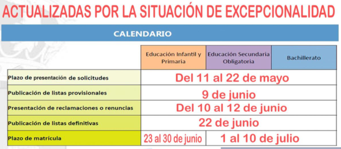 Fechas ordinario