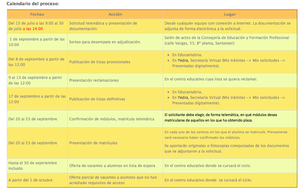 Calendario Distancia