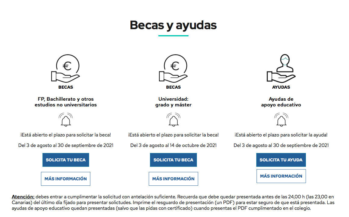 Tipos becas 21 22