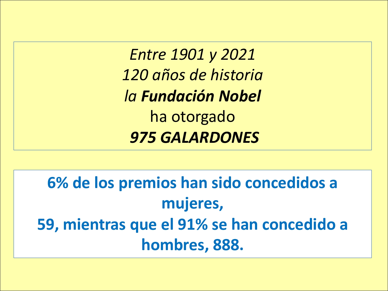 Mujeres premiso nobel 2022 02 06 18 41 56 page 0001