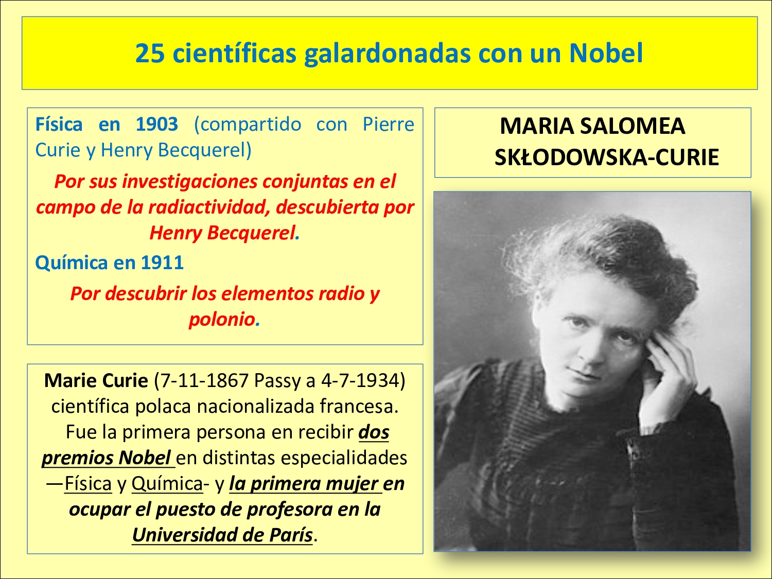 Mujeres premiso nobel 2022 02 06 18 41 56 page 0004