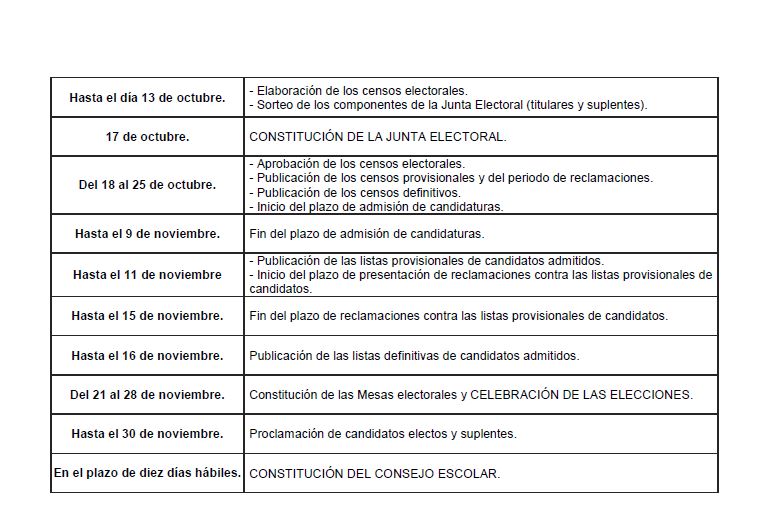 Calendario elecc Consejo