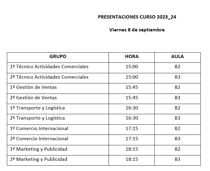 Ciclos Formativos 23 24