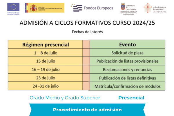 Solicitud y Admisión 24 FP