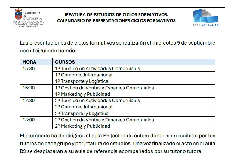 Presentaciones CICLOS 2627