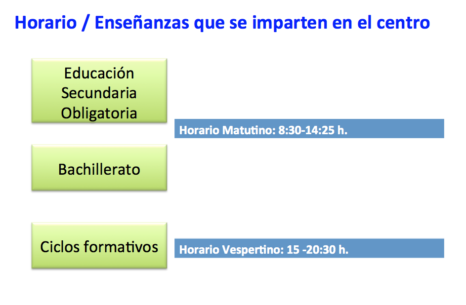 Jornada escolar